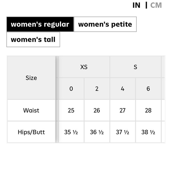 Old Navy Active Black High-Rise Leggings - Picture 5 of 5